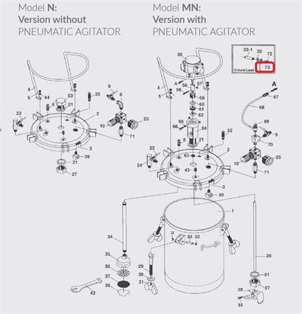 Ground Wire